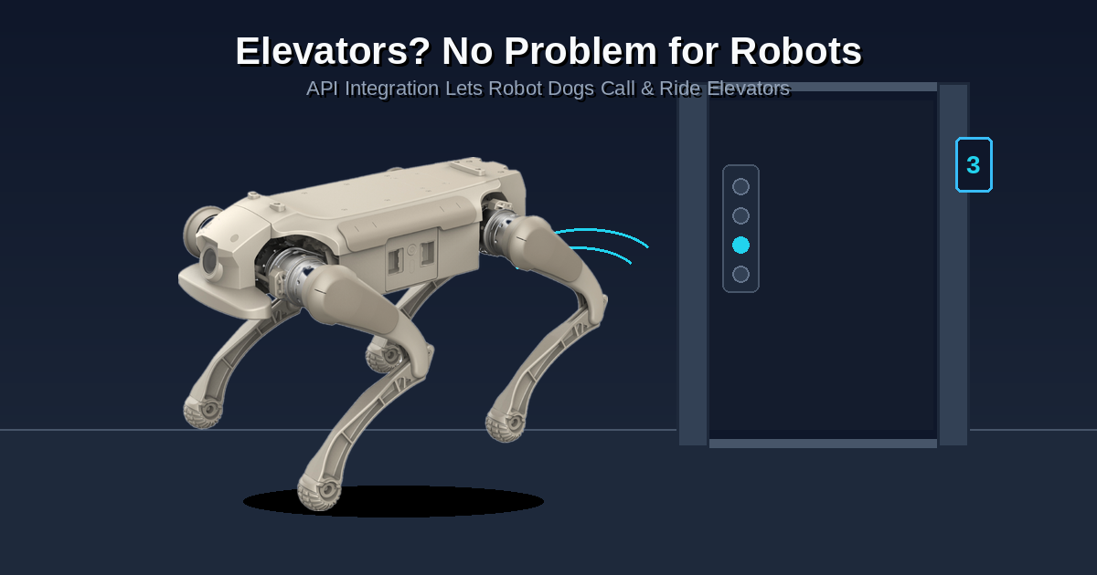 Patrol robot dog using wireless sensors to overcome a locked door in an industrial facility