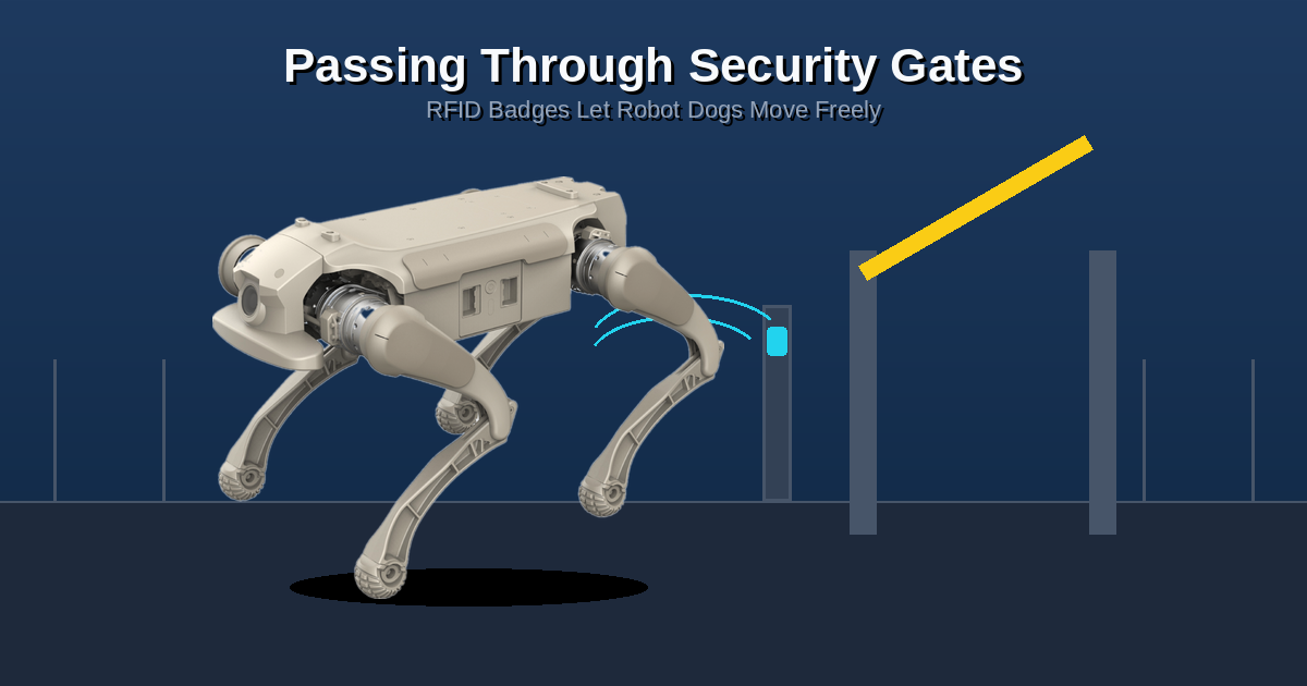 Patrol robot dog using API integration to call and ride an elevator inside an industrial facility